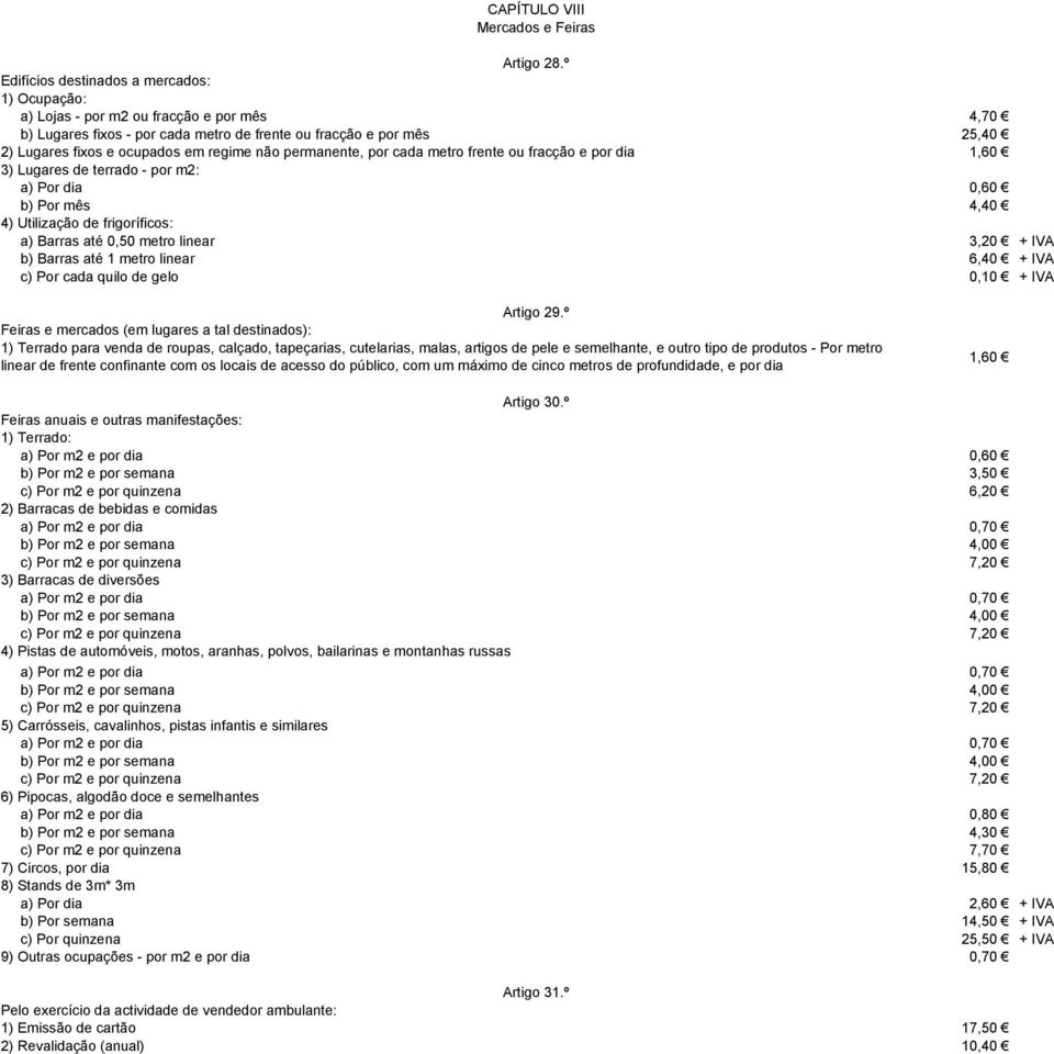 permanente, por cada metro frente ou fracção e por dia 3) Lugares de terrado - por m2: a) Por dia b) Por mês 4) Utilização de frigoríficos: a) Barras até 0,50 metro linear b) Barras até 1 metro