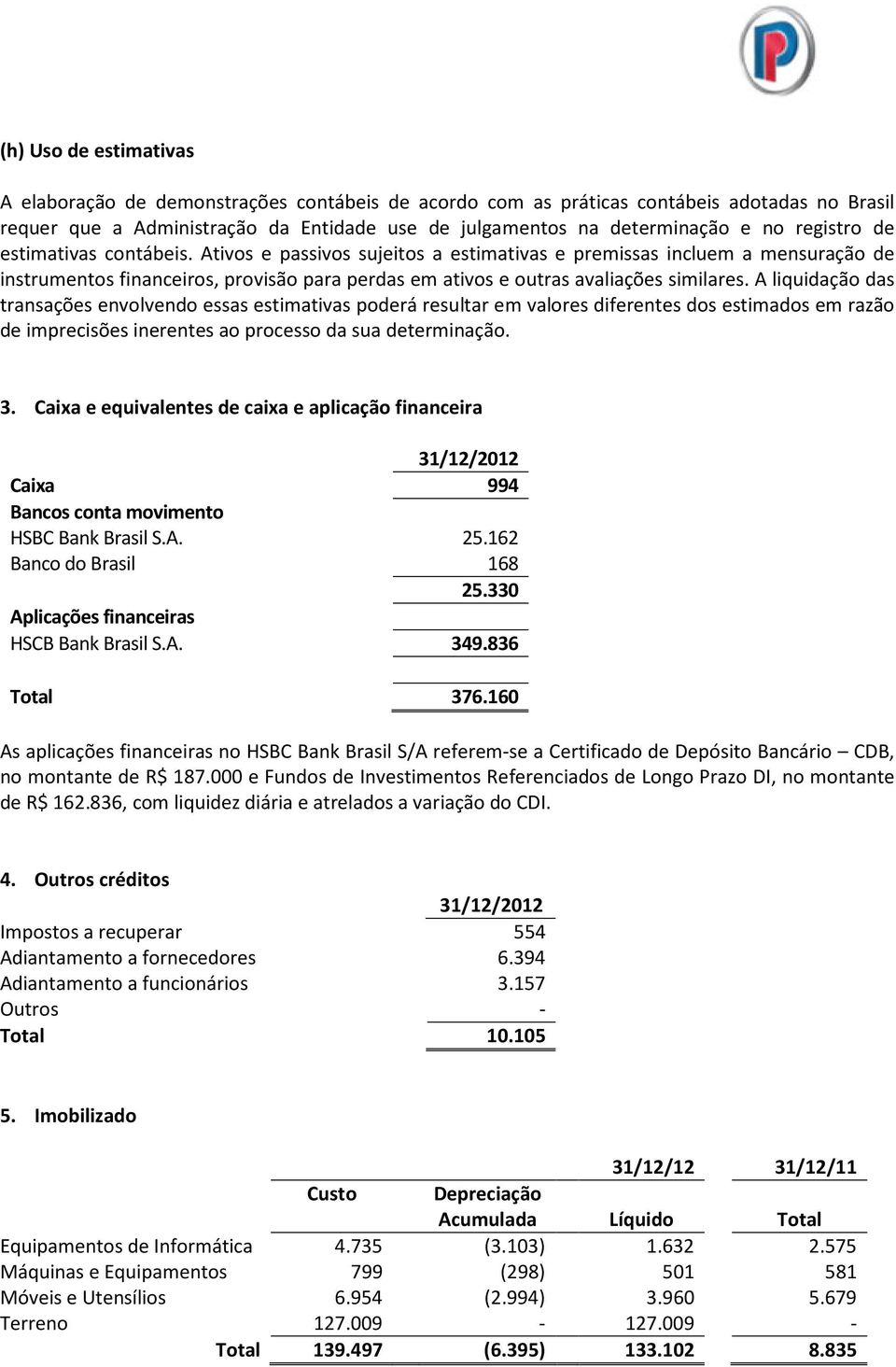 A liquidação das transações envolvendo essas estimativas poderá resultar em valores diferentes dos estimados em razão de imprecisões inerentes ao processo da sua determinação. 3.