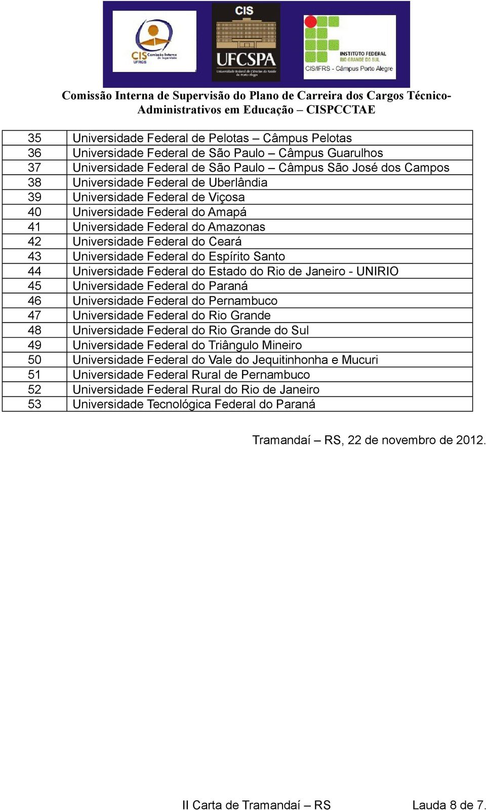 Universidade Federal do Estado do Rio de Janeiro - UNIRIO 45 Universidade Federal do Paraná 46 Universidade Federal do Pernambuco 47 Universidade Federal do Rio Grande 48 Universidade Federal do Rio