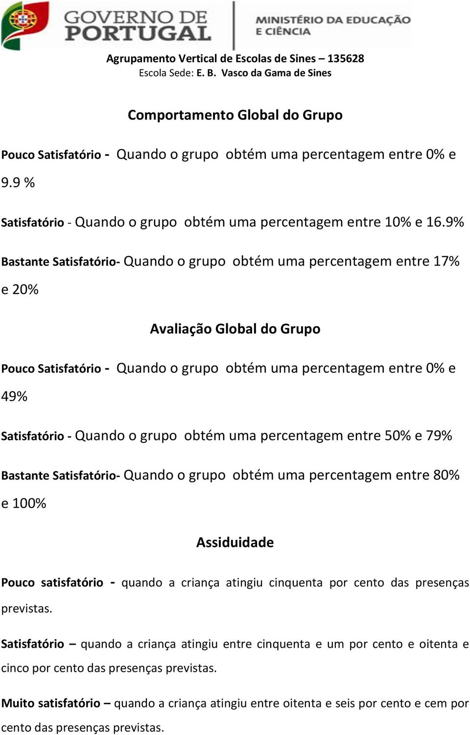 grupo obtém uma percentagem entre 50% e 79% Bastante Satisfatório- Quando o grupo obtém uma percentagem entre 80% e 100% Assiduidade Pouco satisfatório - quando a criança atingiu cinquenta por cento