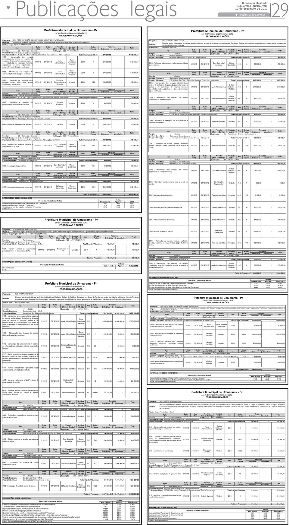 Reposição de Equipamentos e Material Permanente Projeto/ Atividade: 30.000,00 30.