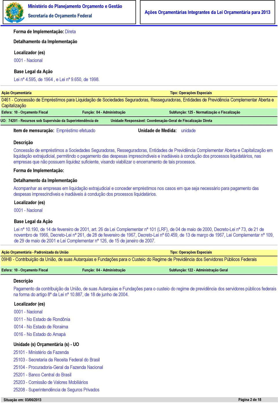 Orçamento Fiscal Função: 04 - Administração Subfunção: 125 - Normatização e Fiscalização UO: 74201 - Recursos sob Supervisão da Superintendência de Unidade Responsável: Coordenação-Geral de