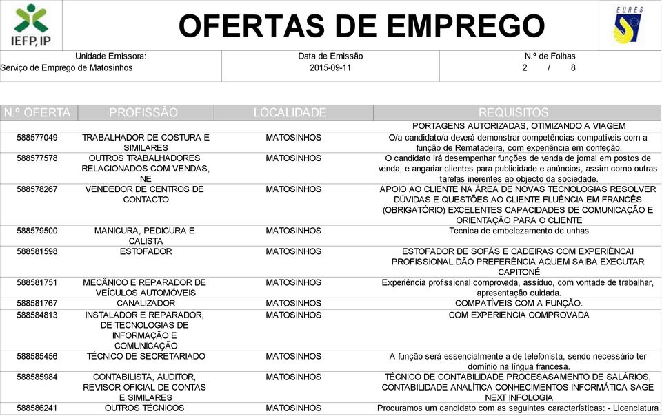 TÉCNICO DE SECRETARIADO CONTABILISTA, AUDITOR, REVISOR OFICIAL DE CONTAS E SIMILARES OUTROS TÉCNICOS PORTAGENS AUTORIZADAS, OTIMIZANDO A VIAGEM O/a candidato/a deverá demonstrar competências