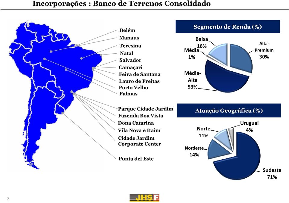 Alta- Premium 30% Parque Cidade Jardim Fazenda Boa Vista Dona Catarina Vila Nova e Itaim Cidade