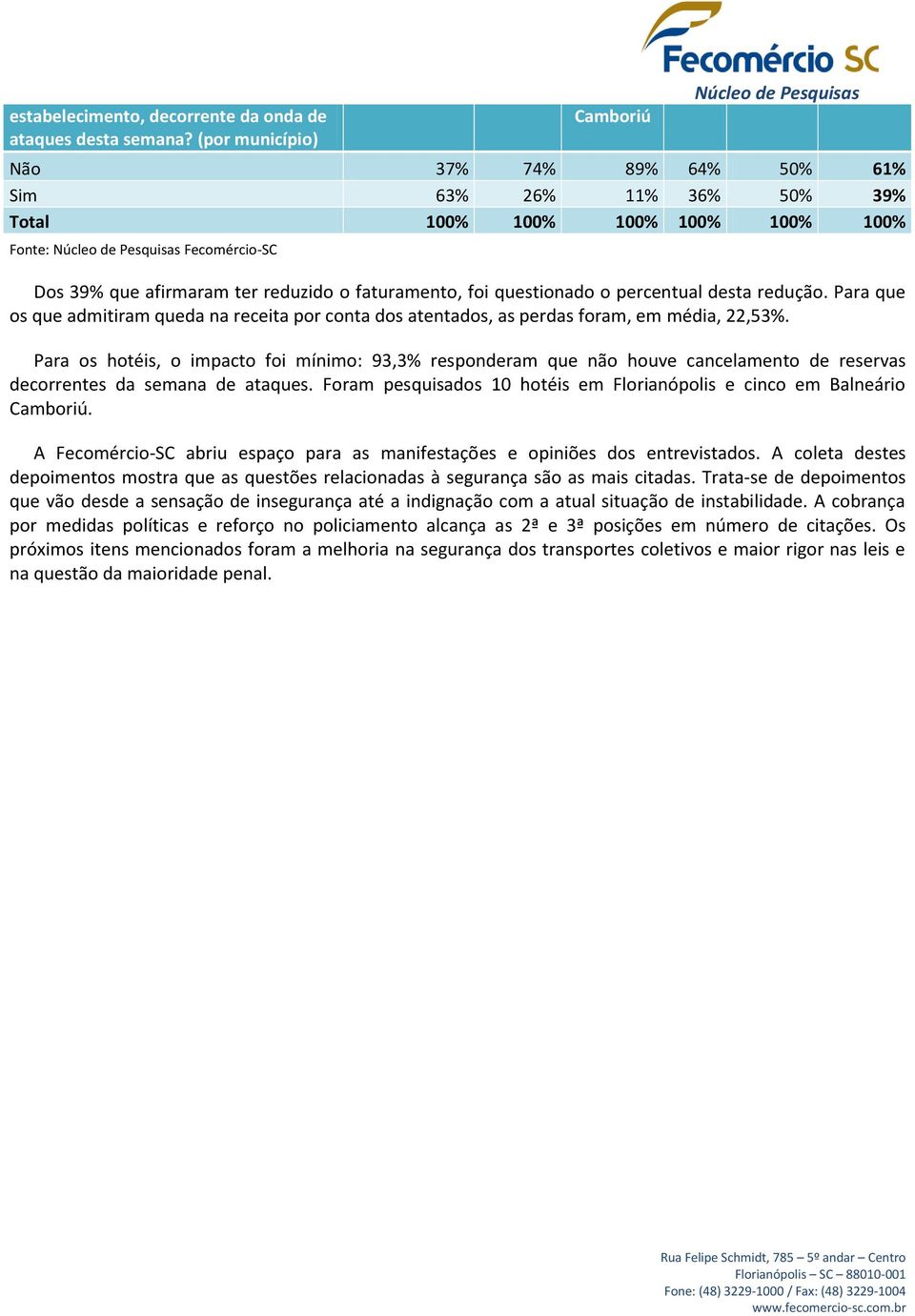 desta redução. Para que os que admitiram queda na receita por conta dos atentados, as perdas foram, em média, 22,53%.