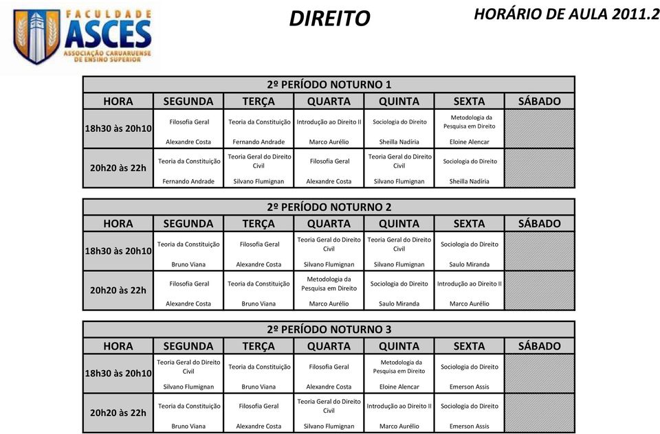 Silvano Flumignan Sheilla Nadíria 2º PERÍODO NOTURNO 2 Teoria da Constituição Filosofia Geral Teoria Geral do Direito Civil Teoria Geral do Direito Civil Sociologia do Direito Bruno Viana Alexandre