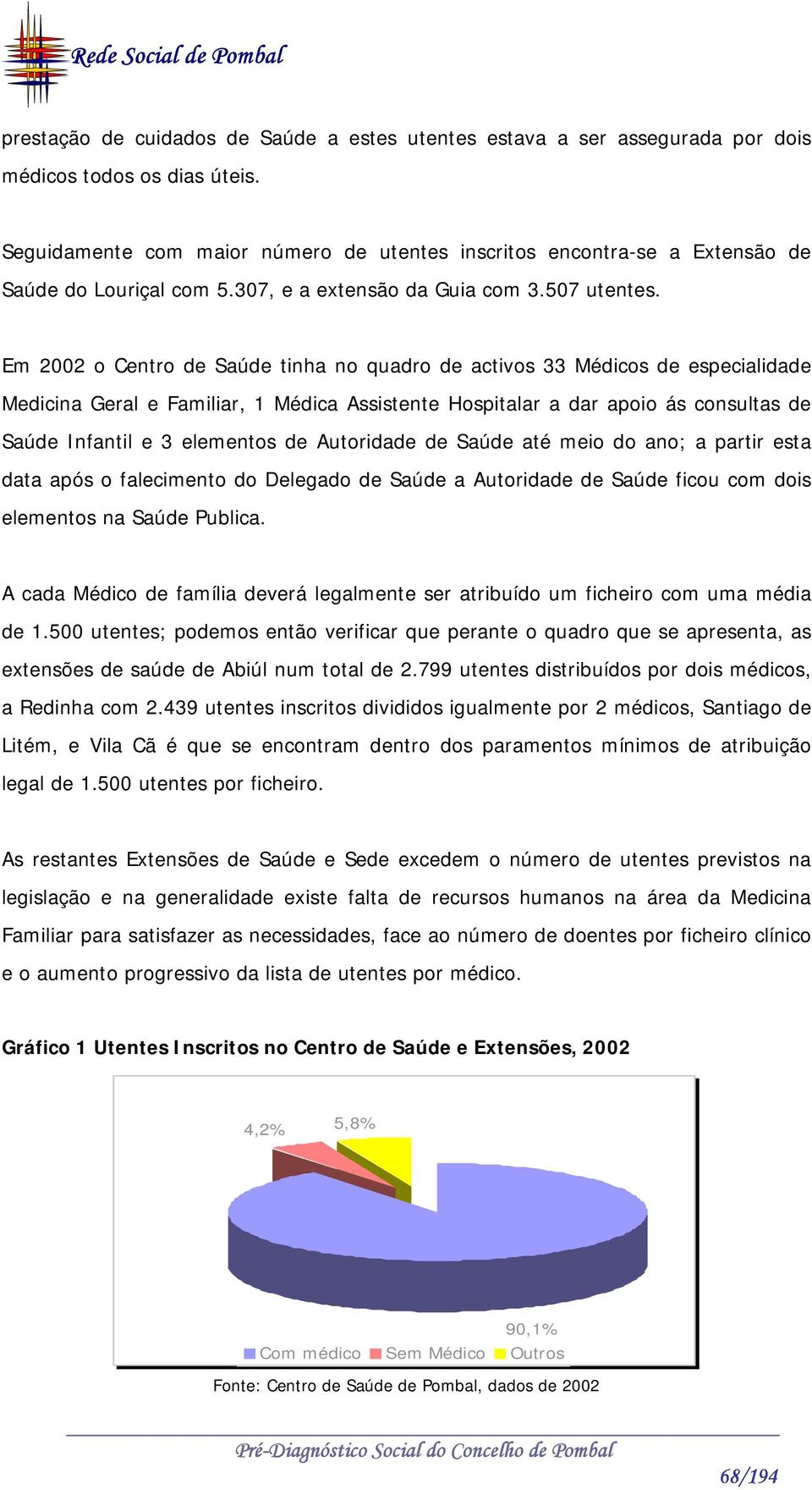 Em 2002 o Centro de Saúde tinha no quadro de activos 33 Médicos de especialidade Medicina Geral e Familiar, 1 Médica Assistente Hospitalar a dar apoio ás consultas de Saúde Infantil e 3 elementos de