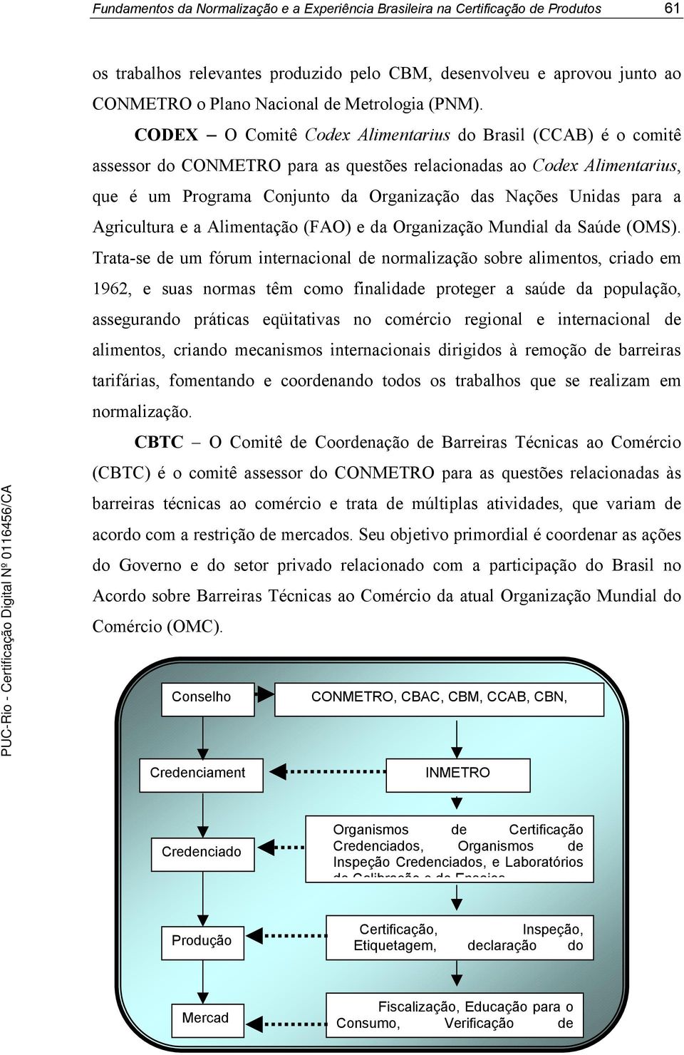 CODEX O Comitê Codex Alimentarius do Brasil (CCAB) é o comitê assessor do CONMETRO para as questões relacionadas ao Codex Alimentarius, que é um Programa Conjunto da Organização das Nações Unidas