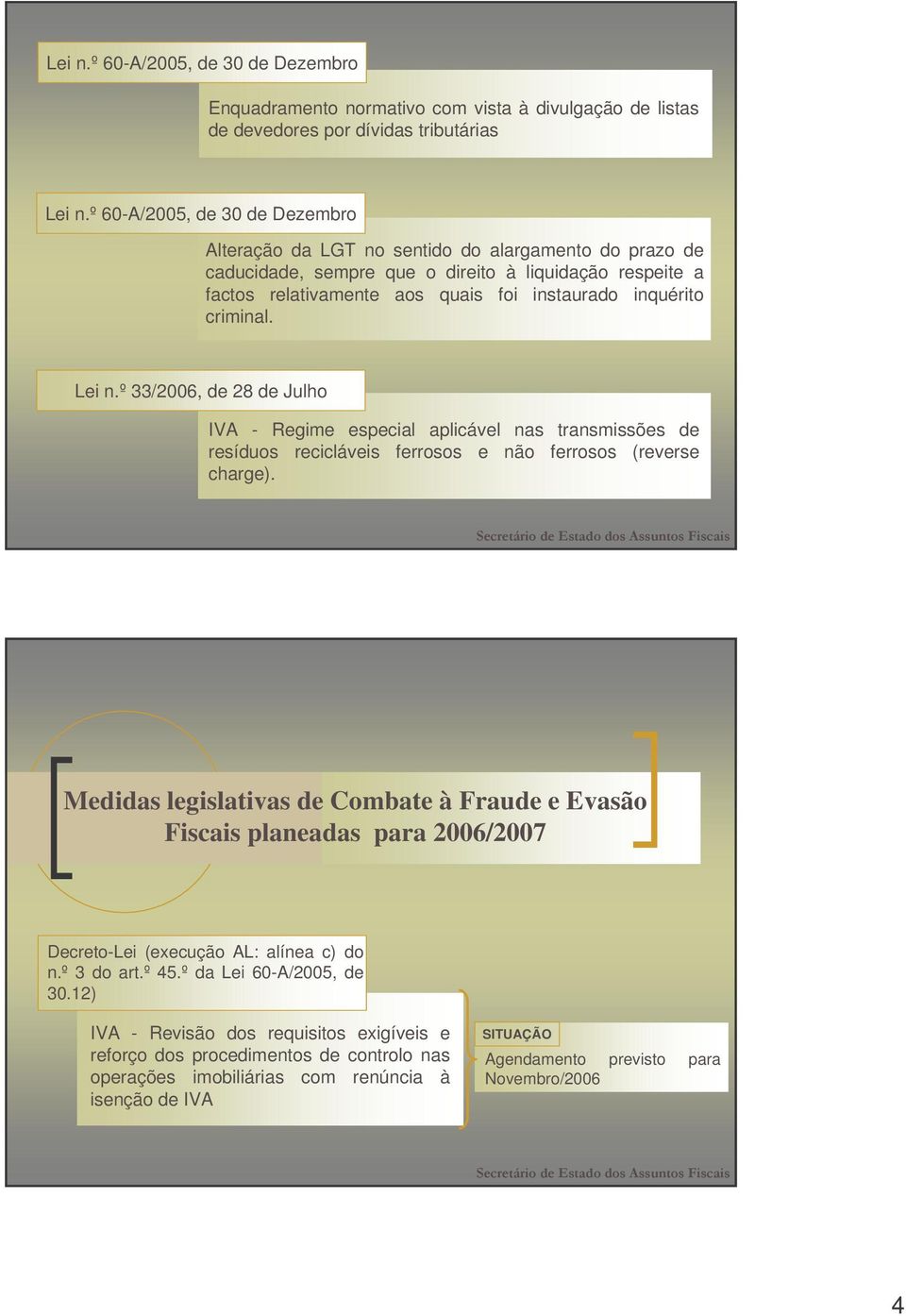 criminal. Lei n.º 33/2006, de 28 de Julho IVA - Regime especial aplicável nas transmissões de resíduos recicláveis ferrosos e não ferrosos (reverse charge).