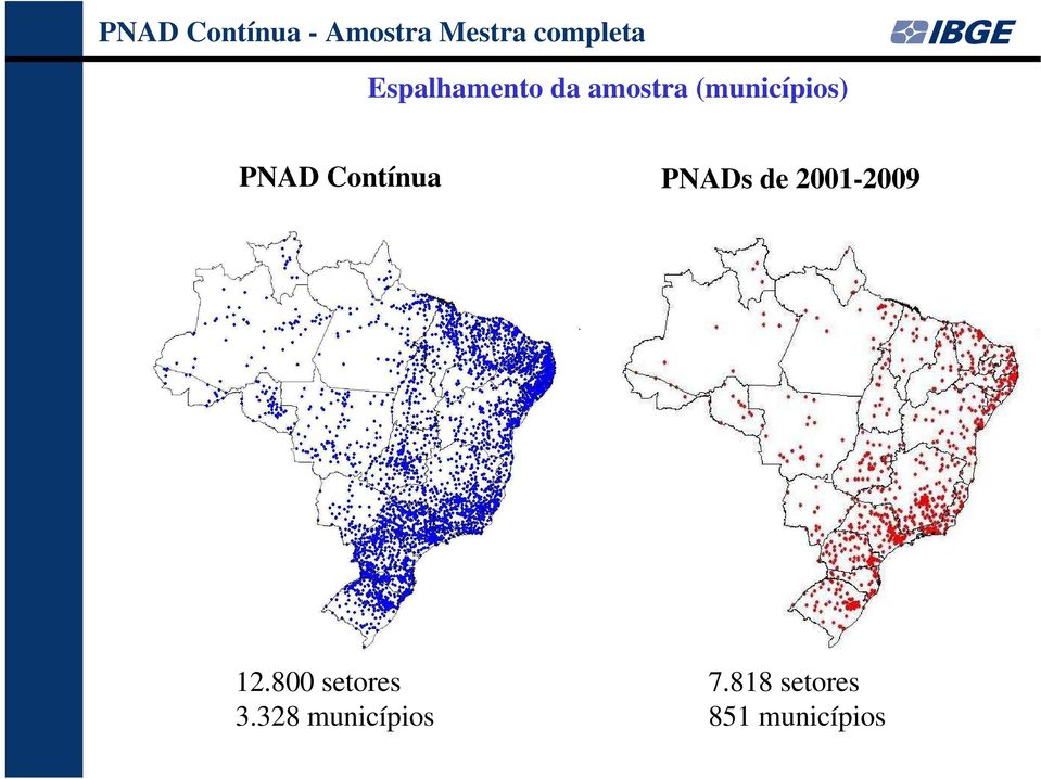 Contínua PNADs de 2001-2009 12.