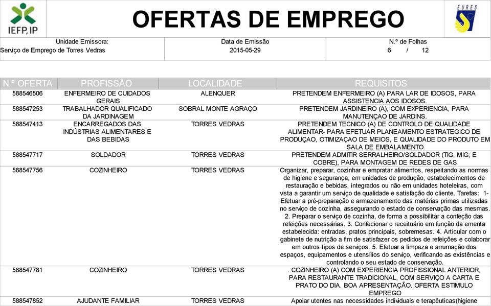 PRETENDEM TECNICO (A) DE CONTROLO DE QUALIDADE ALIMENTAR- PARA EFETUAR PLANEAMENTO ESTRATEGICO DE PRODUÇAO, OTIMIZAÇAO DE MEIOS, E QUALIDADE DO PRODUTO EM SALA DE EMBALAMENTO PRETENDEM ADMITIR