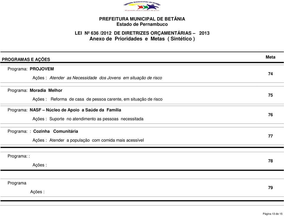 NASF Núcleo de Apoio a Saúde da Família Suporte no atendimento as pessoas necessitada 75 76