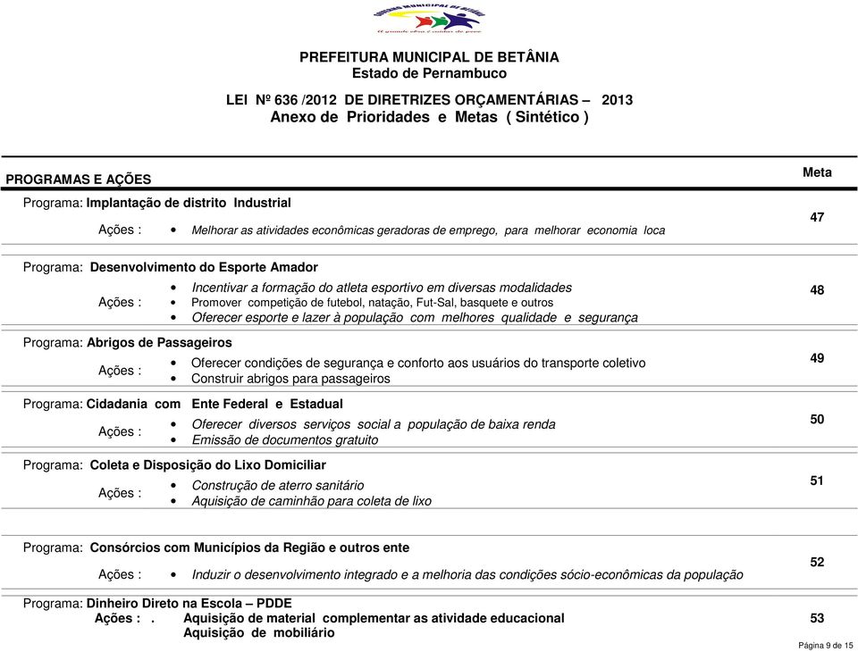 melhores qualidade e segurança Oferecer condições de segurança e conforto aos usuários do transporte coletivo Construir abrigos para passageiros Cidadania com Ente Federal e Estadual Oferecer