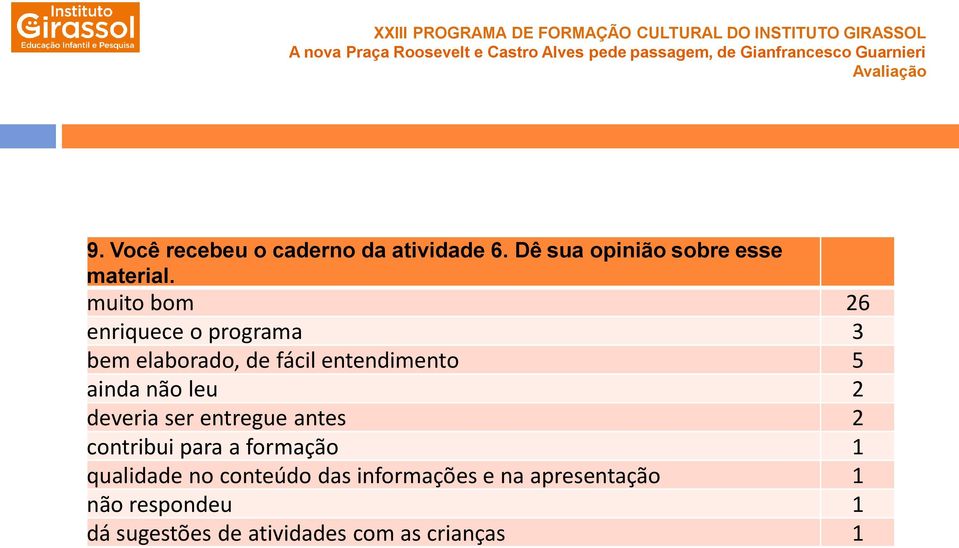 leu 2 deveria ser entregue antes 2 contribui para a formação 1 qualidade no conteúdo