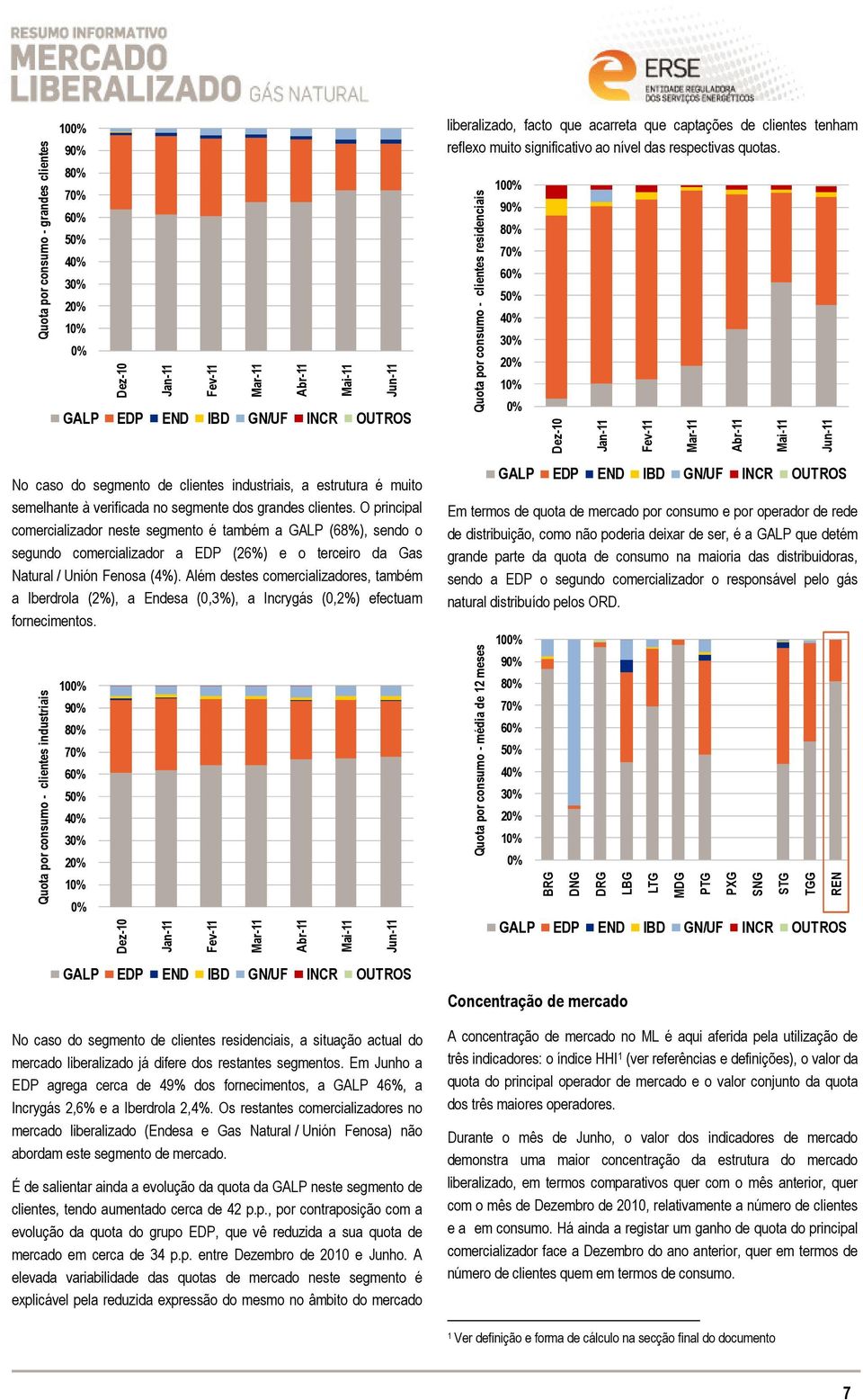 Além destes comercializadores, também a Iberdrola (2%), a Endesa (,3%), a Incrygás (,2%) efectuam fornecimentos.