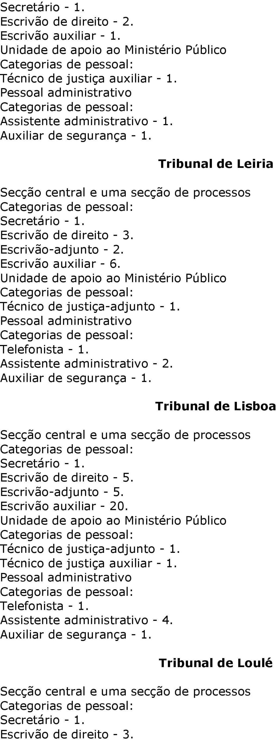 Assistente administrativo - 2.