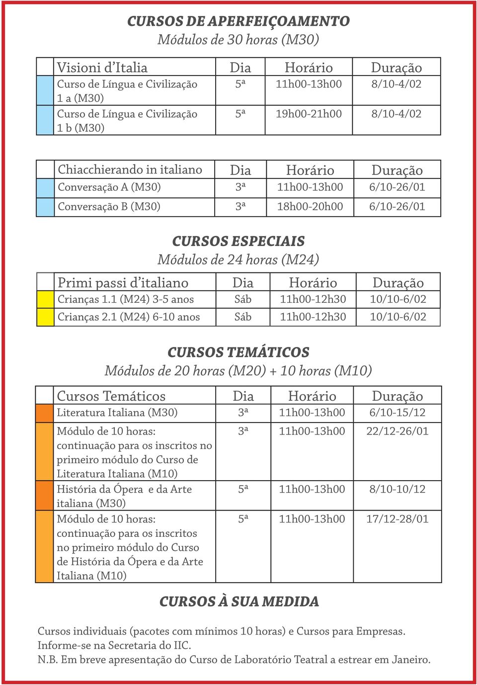 (M24) Primi passi d italiano Dia Horário Duração Crianças 1.1 (M24) 3-5 anos Sáb 11h00-12h30 10/10-6/02 Crianças 2.