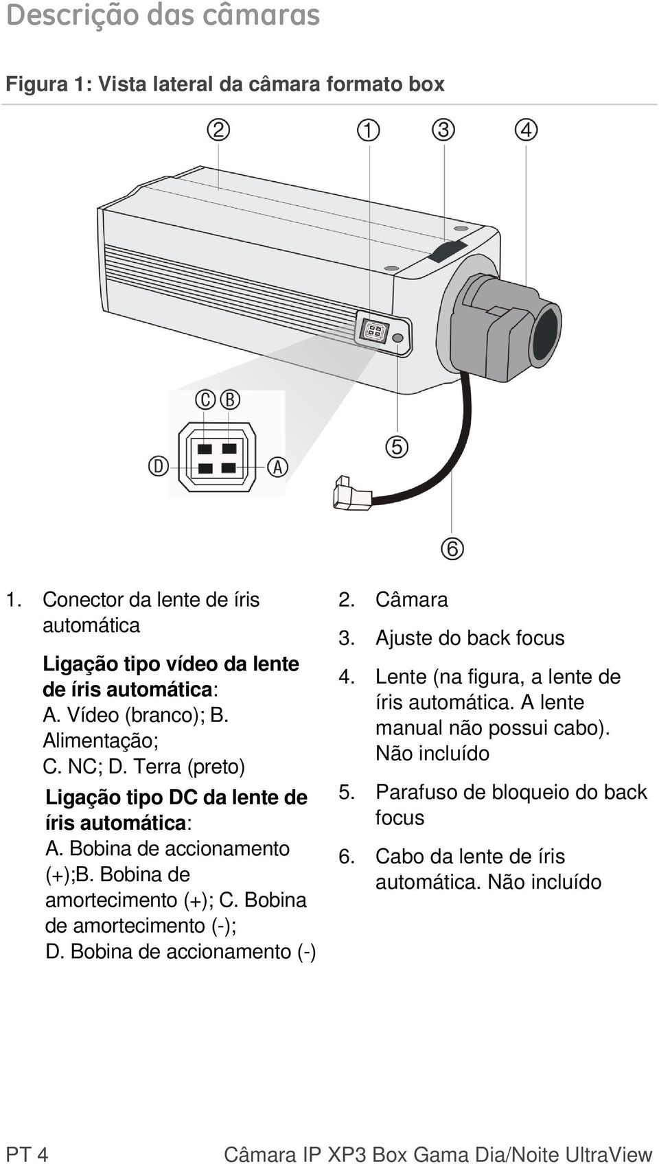 Terra (preto) Ligação tipo DC da lente de íris automática: A. Bobina de accionamento (+);B. Bobina de amortecimento (+); C.
