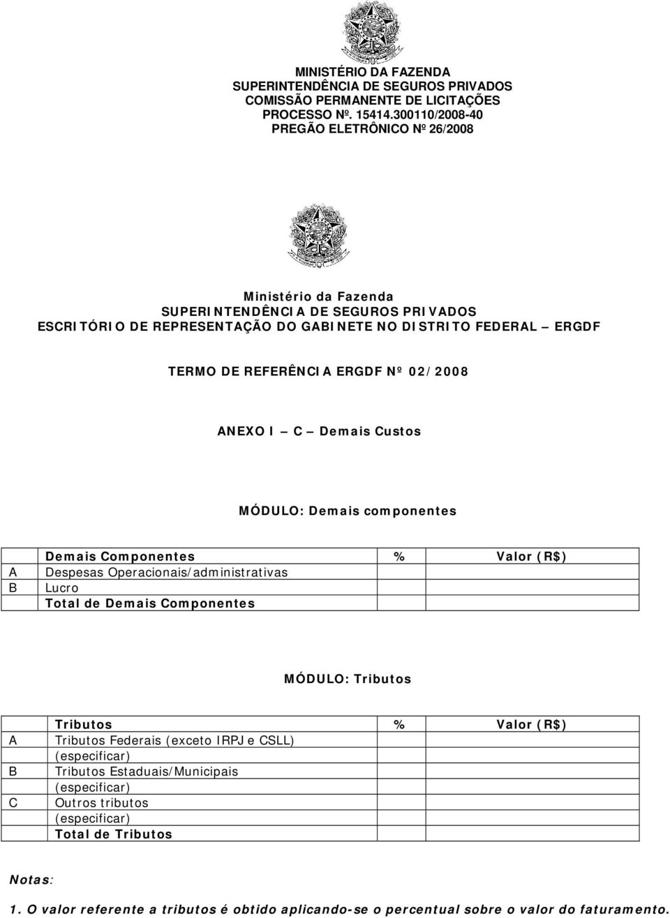 MÓDULO: Tributos A B C Tributos % Valor (R$) Tributos Federais (exceto IRPJ e CSLL) (especificar) Tributos Estaduais/Municipais (especificar)