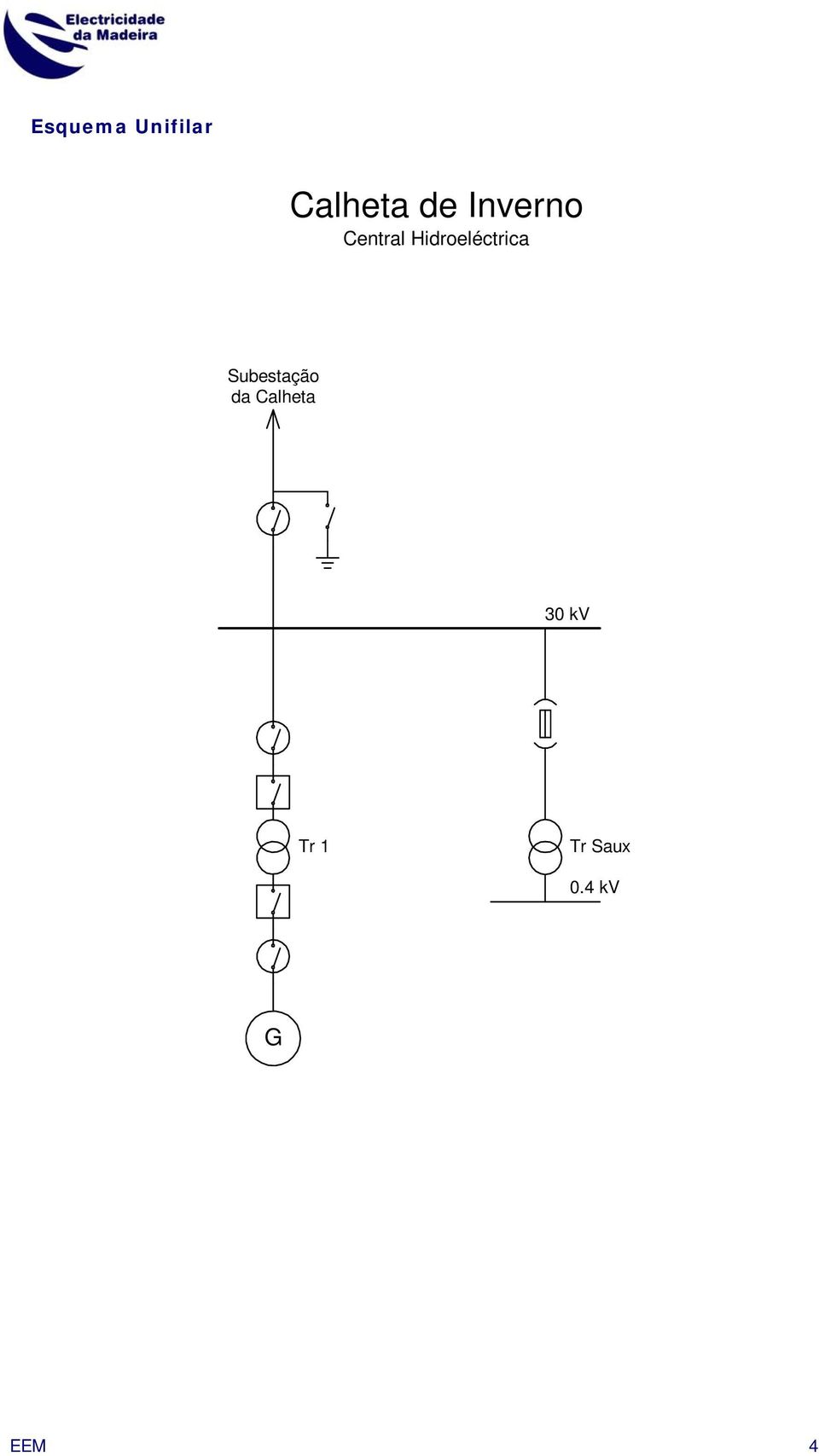 Hidroeléctrica Subestação da