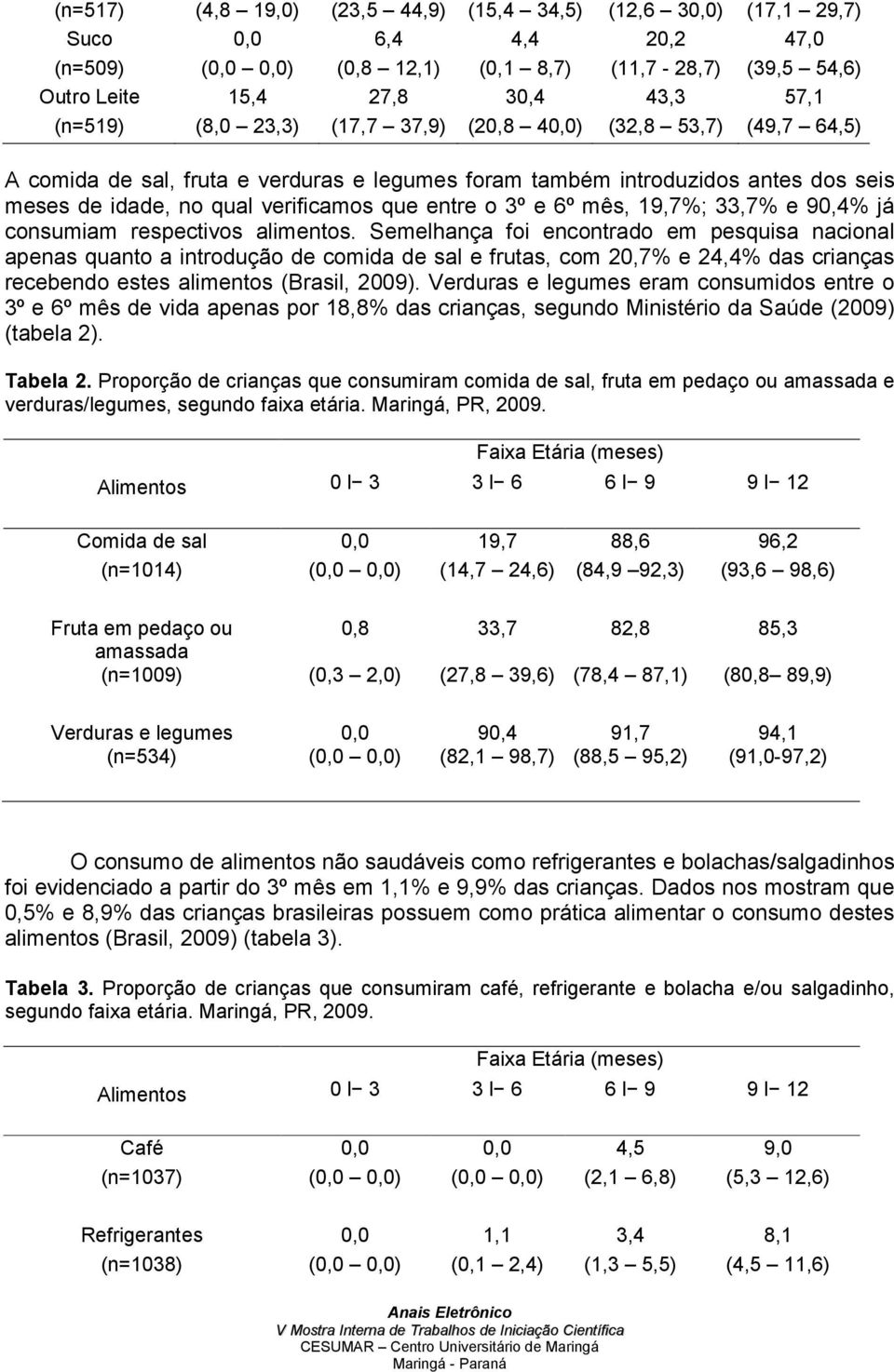 3º e 6º mês, 19,7%; 33,7% e 90,4% já consumiam respectivos alimentos.