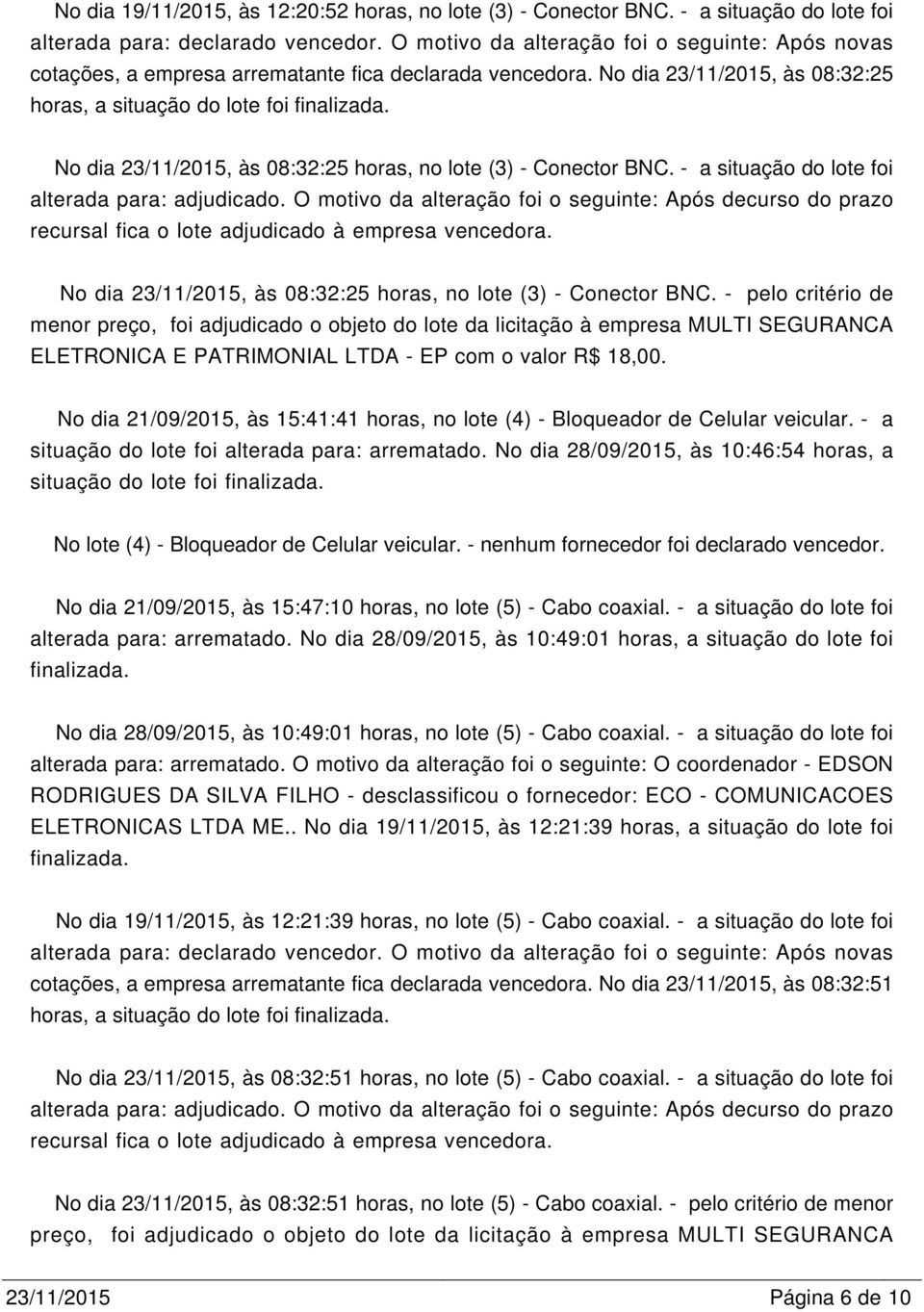 No dia 23/11/2015, às 08:32:25 No dia 23/11/2015, às 08:32:25 horas, no lote (3) - Conector BNC. - a situação do lote foi alterada para: adjudicado.