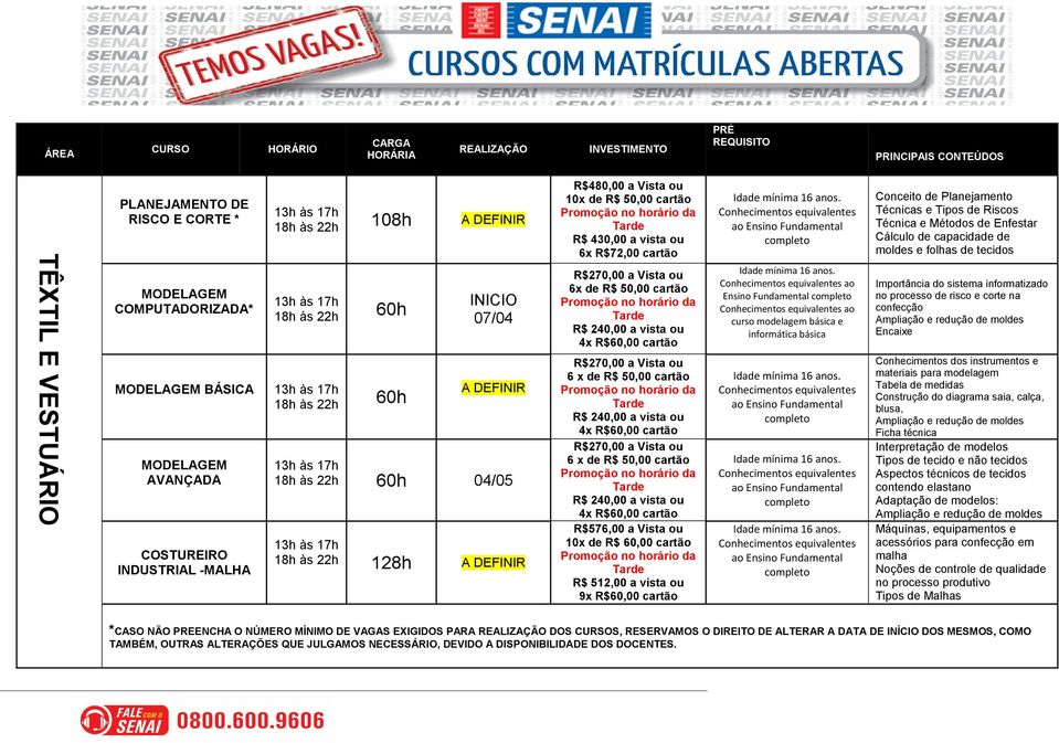 modelagem básica e Conceito de Planejamento Técnicas e Tipos de Riscos Técnica e Métodos de Enfestar Cálculo de capacidade de moldes e folhas de tecidos Importância do sistema informatizado no