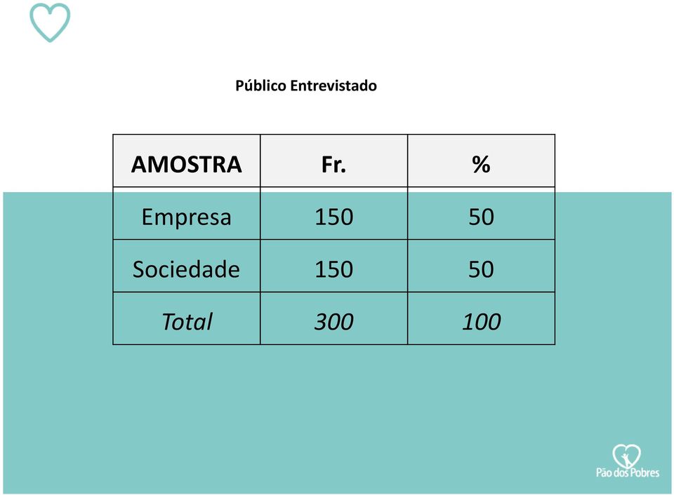 AMOSTRA Fr.