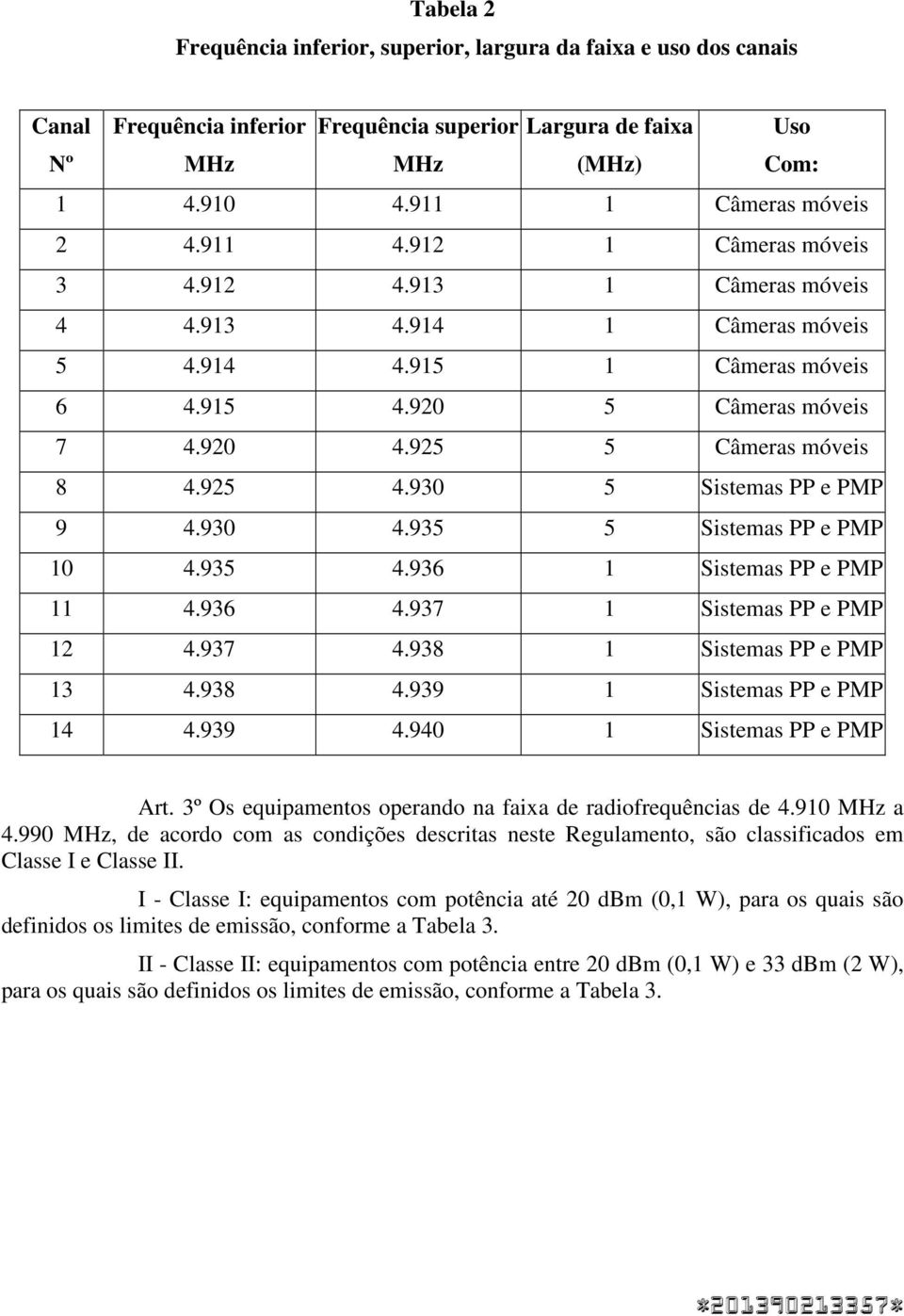 930 5 Sistemas PP e PMP 9 4.930 4.935 5 Sistemas PP e PMP 10 4.935 4.936 1 Sistemas PP e PMP 11 4.936 4.937 1 Sistemas PP e PMP 12 4.937 4.938 1 Sistemas PP e PMP 13 4.938 4.