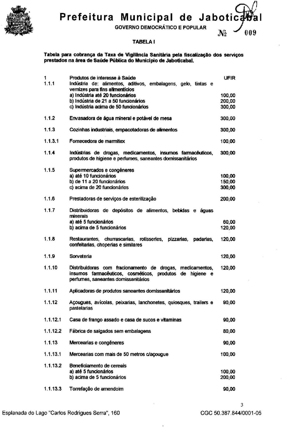 1.1.1 1.1.2 1.1.3 1.1.3.1 1.1.4 1.1.5 1.1.6 Produtos de interesse à Saúde Indústria de: alimentos, adttivos, embalagens, gelo, tintas e vernizes para fins alimentícios a) Indústria até 20