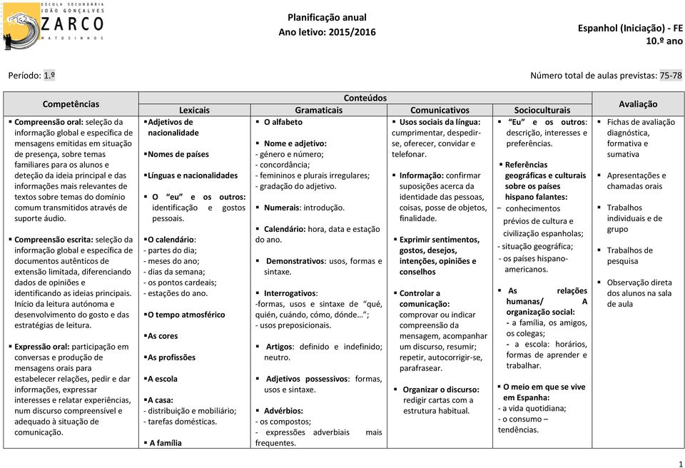 das informações mais relevantes de textos sobre temas do domínio comum transmitidos através de suporte áudio.