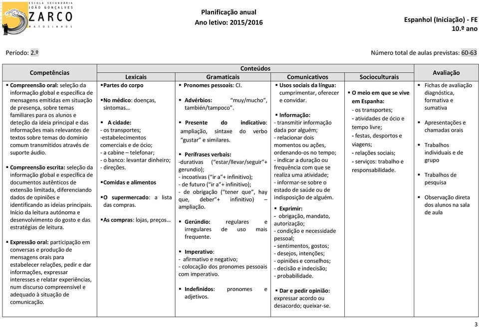 das informações mais relevantes de textos sobre temas do domínio comum transmitidos através de suporte áudio.