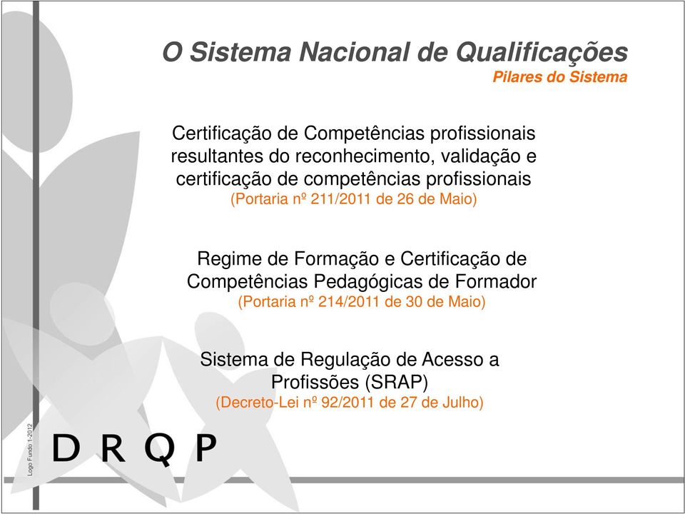 211/2011 de 26 de Maio) Regime de Formação e Certificação de Competências Pedagógicas de Formador
