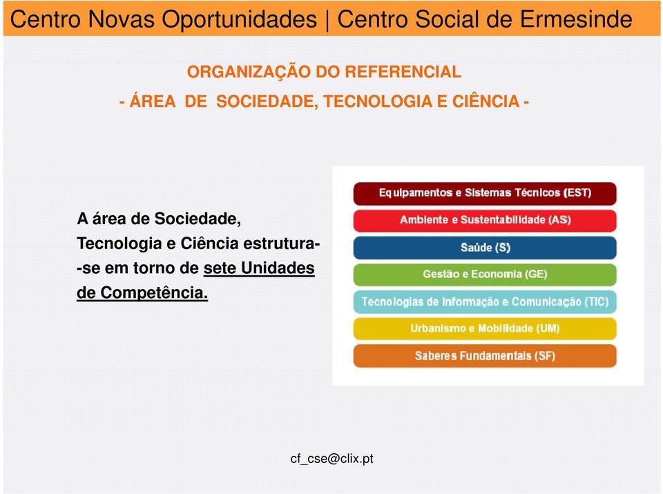 de Sociedade, Tecnologia e Ciência