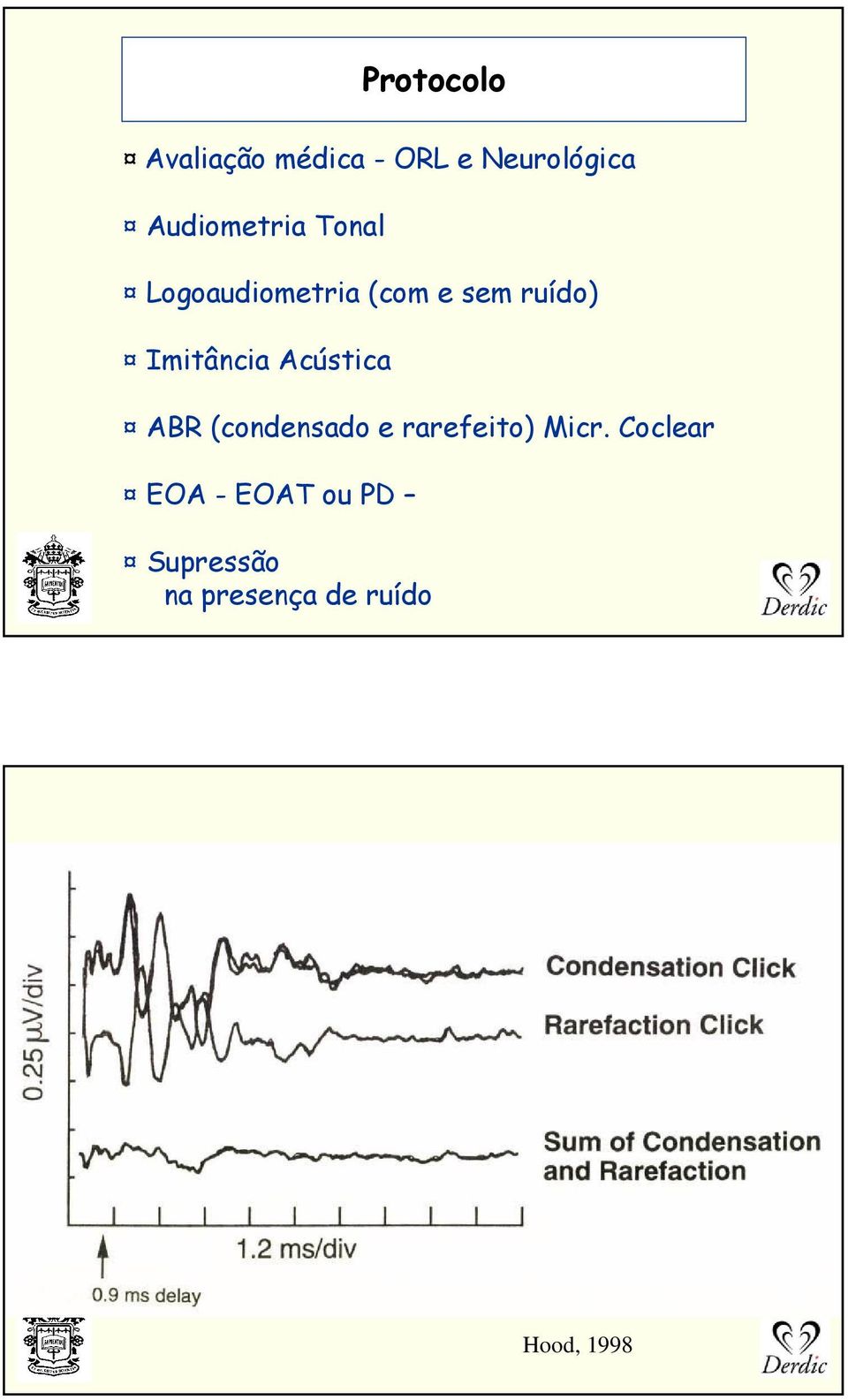 Imitância Acústica ABR (condensado e rarefeito) Micr.