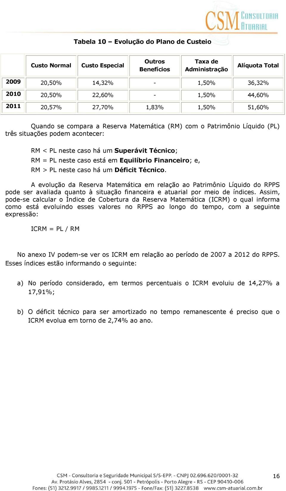 caso está em Equilíbrio Financeiro; e, RM > PL neste caso há um Déficit Técnico.