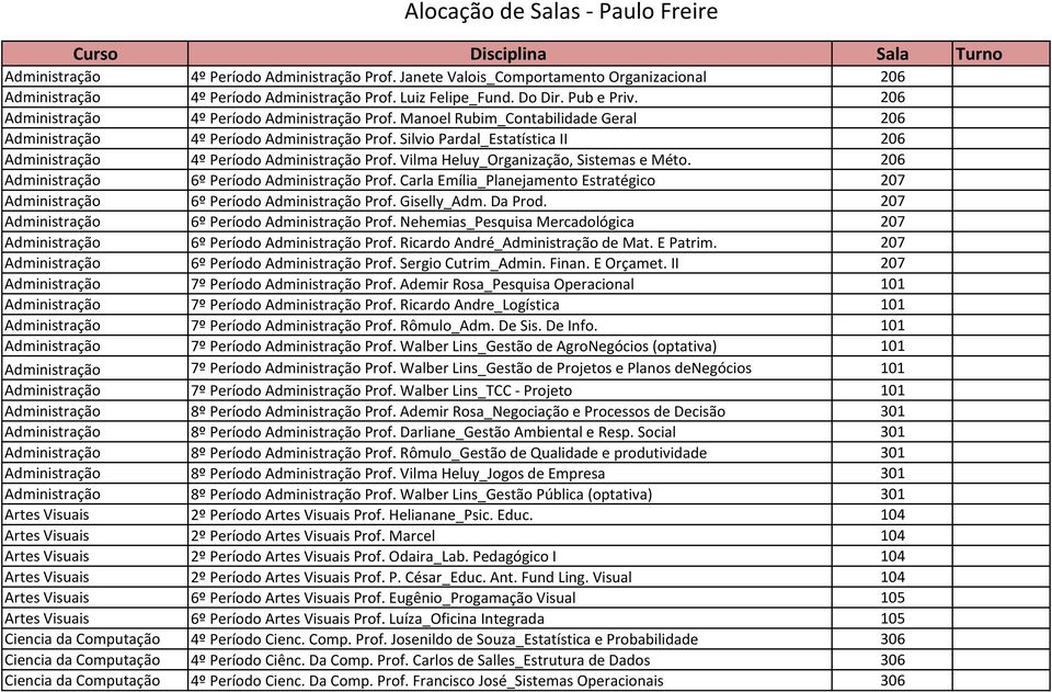 Silvio Pardal_Estatística II 206 Administração 4º Período Administração Prof. Vilma Heluy_Organização, Sistemas e Méto. 206 Administração 6º Período Administração Prof.