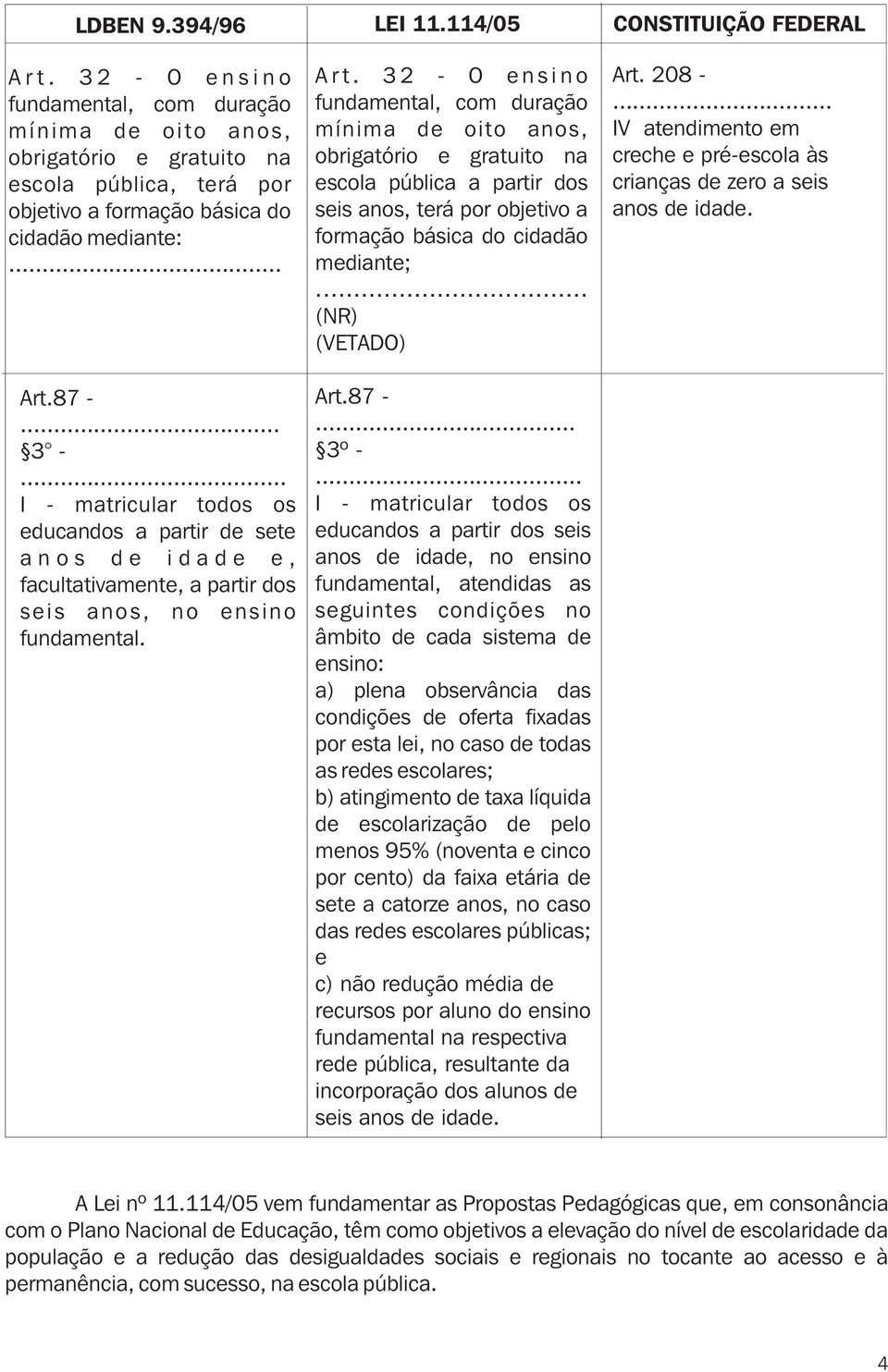 .. I - matricular todos os educandos a partir de sete anos de idade e, facultativamente, a partir dos seis anos, no ensino fundamental. Art.