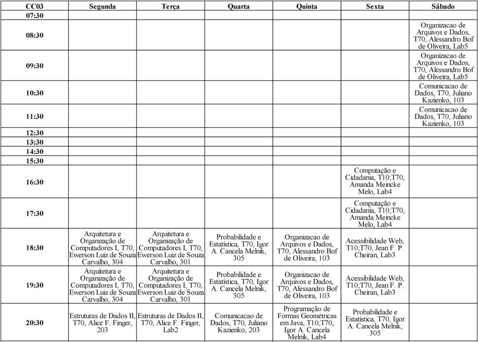 Computadores I, T70, Carvalho, 304 Arquitetura e Organização de Computadores I, T70, Carvalho, 304 Estruturas de Dados II, T70, Alice F.