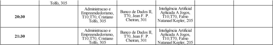 Cheiran, 301 Inteligência Artificial Aplicada A Jogos, T10;T70, Fabio Natanael Kepler, 21:30
