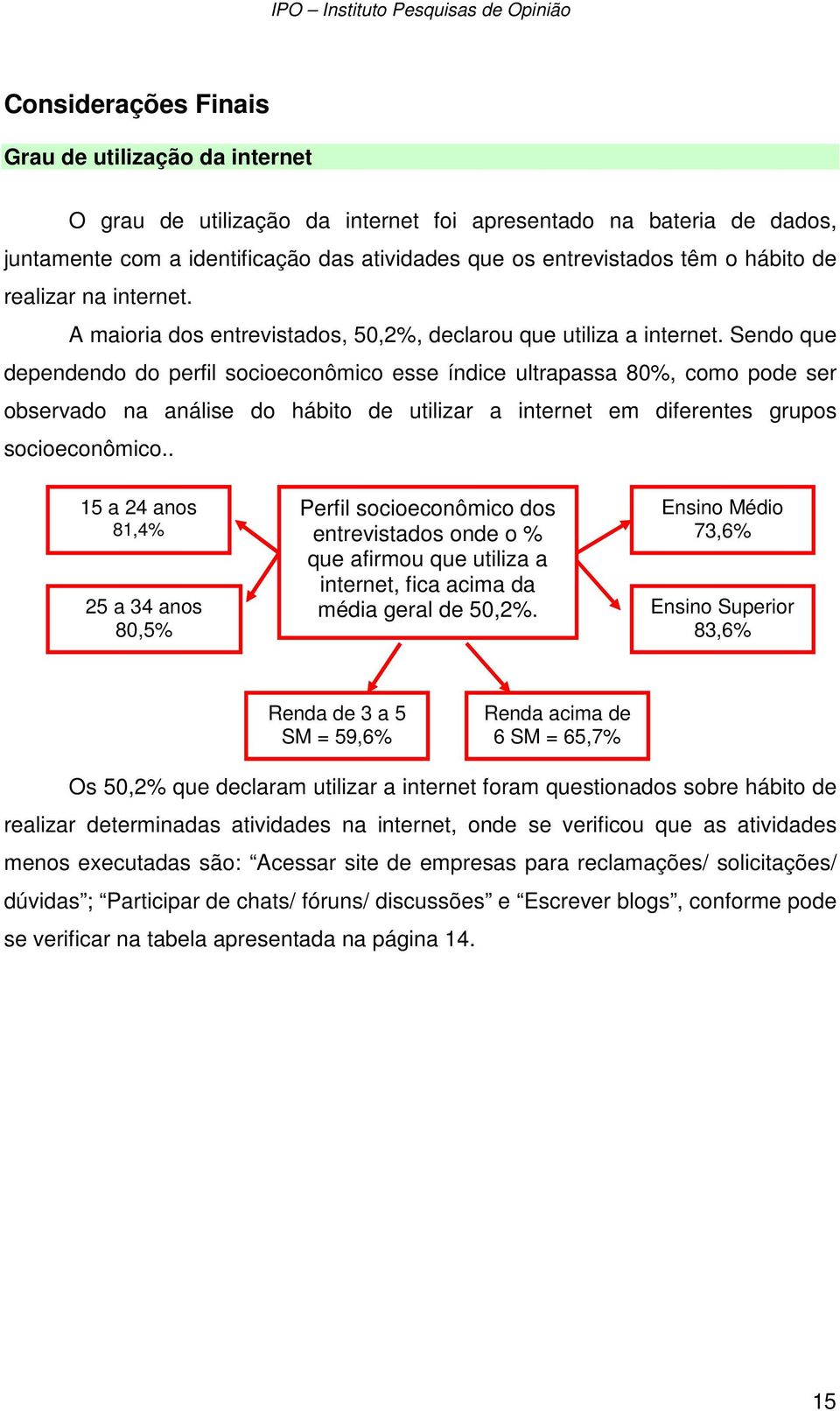 Sendo que dependendo do perfil socioeconômico esse índice ultrapassa 80%, como pode ser observado na análise do hábito de utilizar a internet em diferentes grupos socioeconômico.