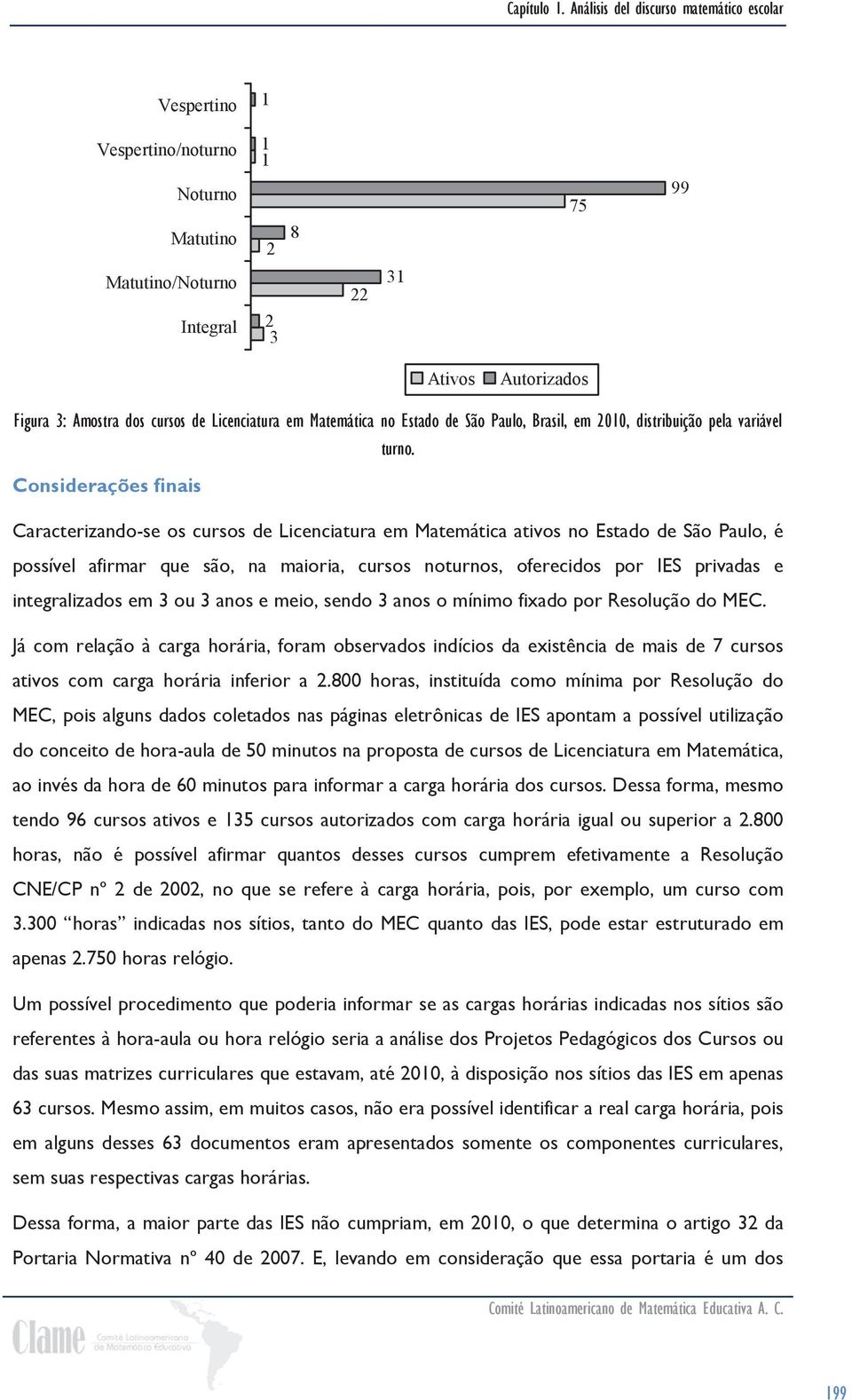 Matemática no Estado de São Paulo, Brasil, em 200, distribuição pela variável turno.