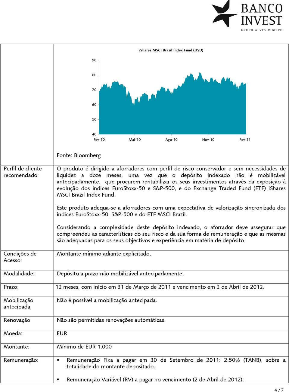 evolução dos índices EuroStoxx-50 e S&P-500, e do Exchange Traded Fund (ETF) ishares MSCI Brazil Index Fund.