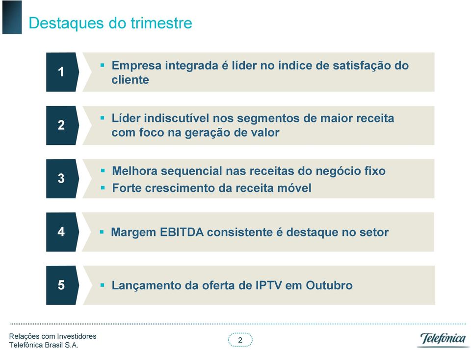 Melhora sequencial nas receitas do negócio fixo Forte crescimento da receita móvel 4