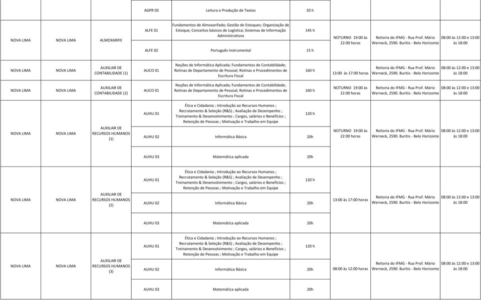 Pessoal; Rotinas e Procedimentos de Escritura Fiscal 13:00 às 17:00 CONTABILIDADE AUCO 01 Noções de Informática Aplicada; Fundamentos de Contabilidade; Rotinas de Departamento de Pessoal; Rotinas e