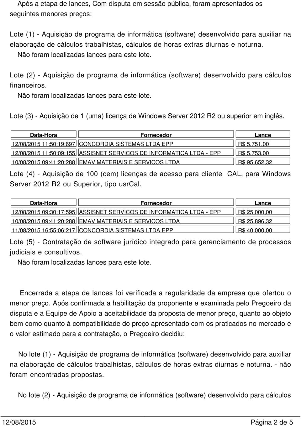 Lote (3) - Aquisição de 1 (uma) licença de Windows Server 2012 R2 ou superior em inglês. Data-Hora Fornecedor Lance 12/08/2015 11:50:19:697 CONCORDIA SISTEMAS LTDA EPP R$ 5.