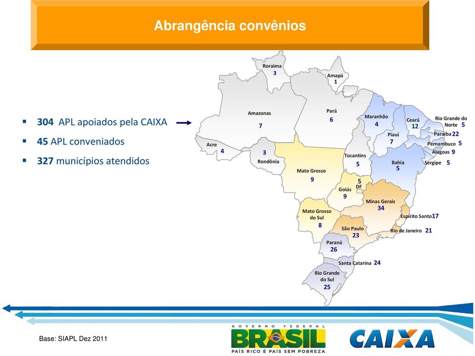 Paulo 23 Paraná 26 Maranhão 4 Piauí 7 Minas Gerais 34 Bahia 5 Ceará Rio Grande do 12 Norte 5 Paraíba22