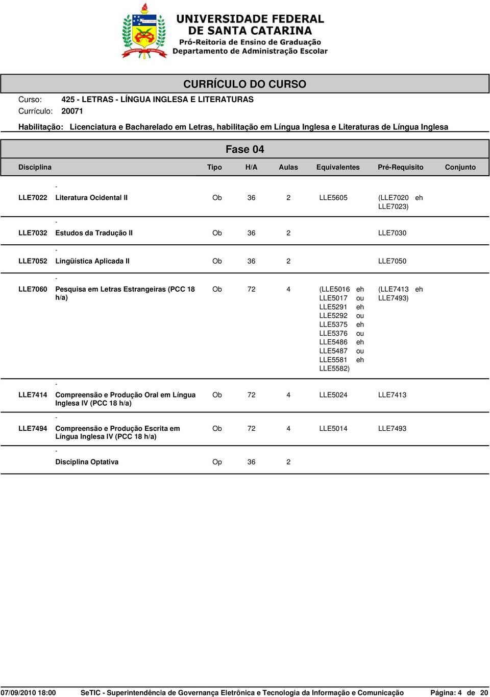 (LLE5016 LLE5017 LLE591 LLE59 LLE5375 LLE5376 LLE586 LLE587 LLE5581 LLE558) (LLE713 LLE793) LLE71 Compreensão e Produção Oral em Língua Ob 7 Inglesa IV (PCC 18 h/a) LLE50 LLE713 LLE79