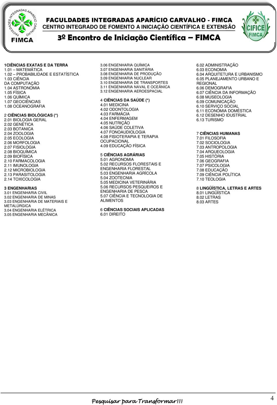 10 FARMACOLOGIA 2.11 IMUNOLOGIA 2.12 MICROBIOLOGIA 2.13 PARASITOLOGIA 2.14 TOXICOLOGIA 3 ENGENHARIAS 3.01 ENGENHARIA CIVIL 3.02 ENGENHARIA DE MINAS 3.03 ENGENHARIA DE MATERIAIS E METALÚRGICA 3.