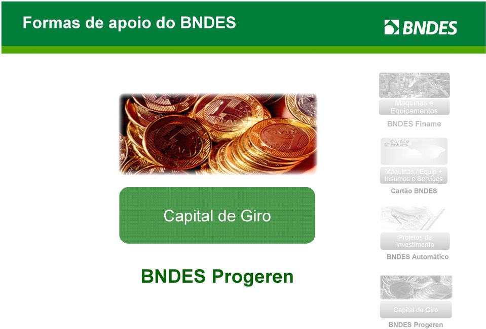 Giro BNDES Progeren Projetos de Investimento